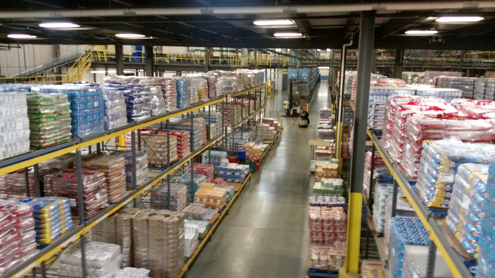 Read more about the article 12 Best Practices for Warehouse Productivity