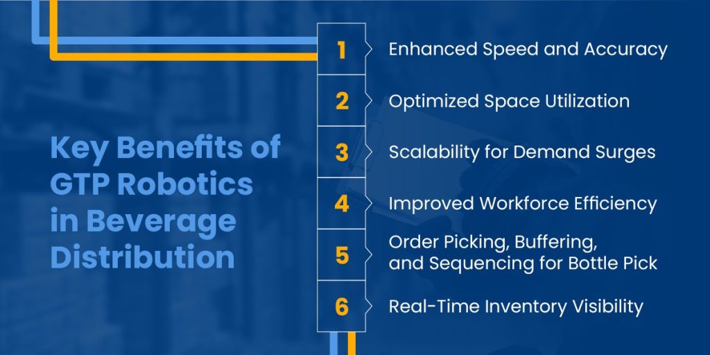 Key Benefits of Goods-to-Person Robotics in Beverage Distribution