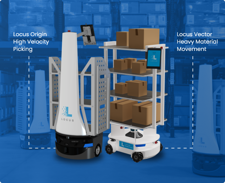 Multi-Bot Fleet: Locus Origin High Velocity Picking and Locus Vector Heavy Material Movement